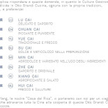 Mifang Carta