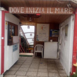Dove Inizia Il Mare Extérieur