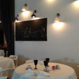 Mangiafuoco À l'intérieur