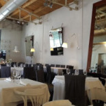 Mangiafuoco À l'intérieur