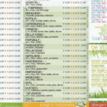 Fit Pizza Carte