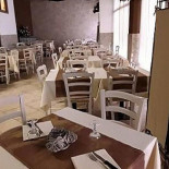 La Duchessa À l'intérieur