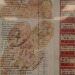 Sigom Carte