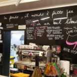 Cibo Per La Mente Carta