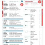 Cibo Per La Mente Carta