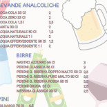 I Fratelli Caponi menu
