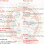 I Fratelli Caponi menu
