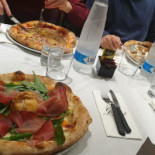 Gourmet Pizza Concept Nourriture