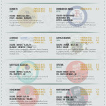 The Wishing Well menu