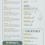 The Wishing Well menu