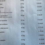 Signum Menu