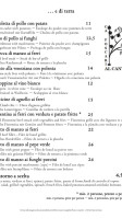 Al Canton menu