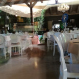 Class inside