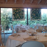 Class inside
