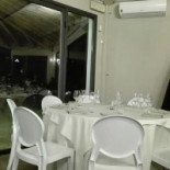 Class inside