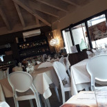 Class inside