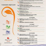 Terra Anima E Cucina Carte