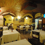 L'arco À l'intérieur