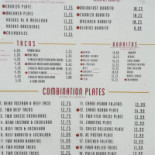 Locanda Della Posta Carta