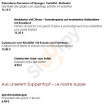 Ranuimullerhof Carta