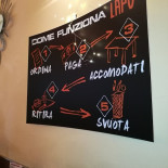 Pizzeria Lapo Carte