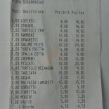 Perlage Carte