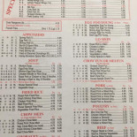 Sweet Cafè Carte