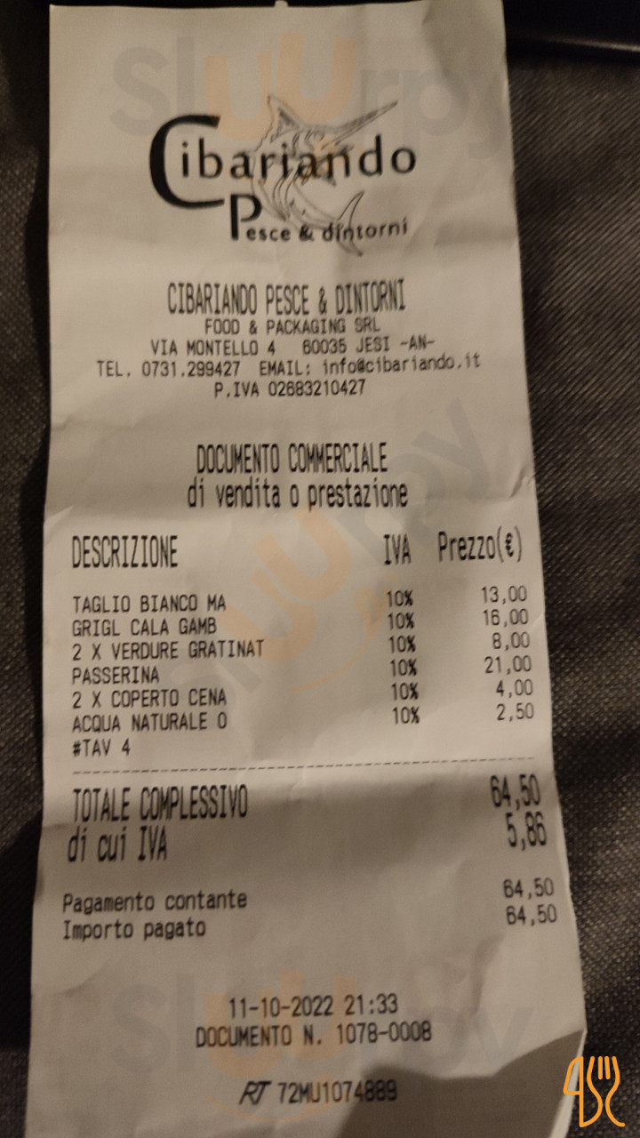 Cibariando Pesce Dintorni Carta