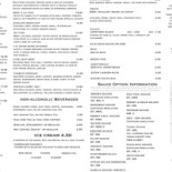 Stampfl Brot-pane Carte