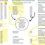 Ancora Menu