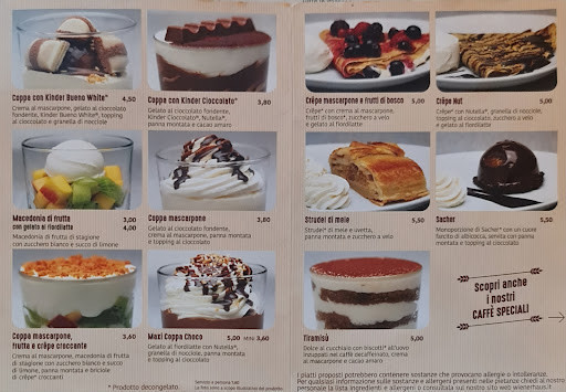 Wiener Haus Carta