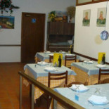 L'orizzonte À l'intérieur