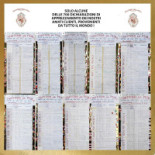 Trattoria Della Pesa menu