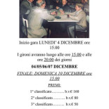 Il Circolo Carta