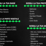 La Bufala Bistrot Carta