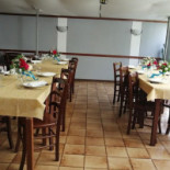 Il Baretto Dentro