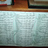 Hostaria Di Pesce Carte