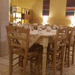 Da Nene' Dentro