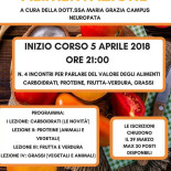 Circolo M.c.l. Rufina Carte