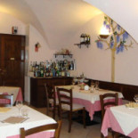 Terramare À l'intérieur