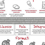 Spizzati Pizzeria D'asporto menu