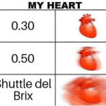 Brix Gourou