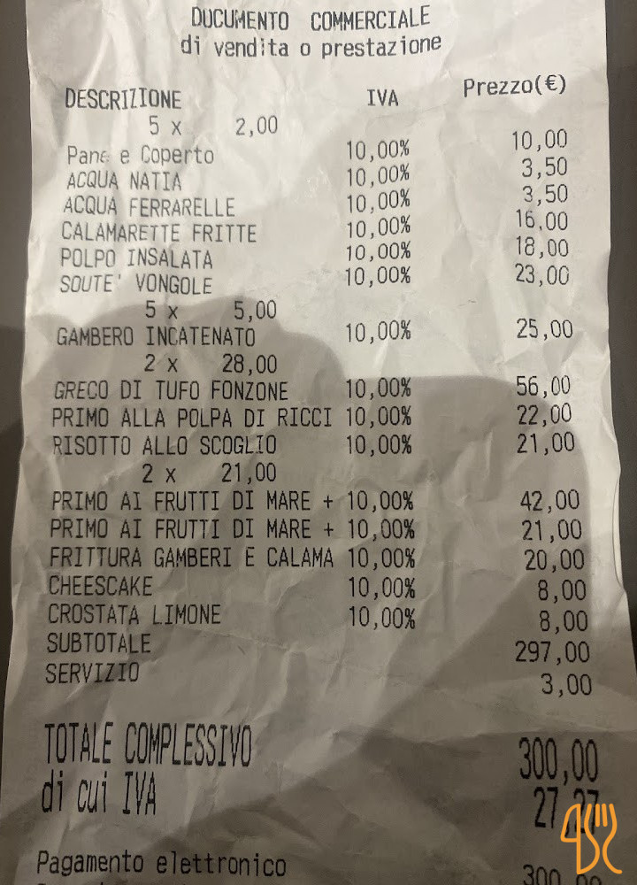 Cicciotto Dal 1942 Carte