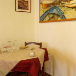 10 Metri À l'intérieur