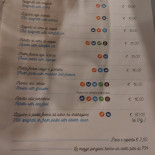 Da Cesare Carte