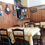 L'ancora À l'intérieur