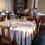 Giro Di Vite À l'intérieur
