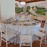Appiolo À l'intérieur