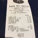 Mara Dei Boschi Carte
