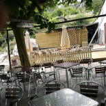 Novecento Dentro